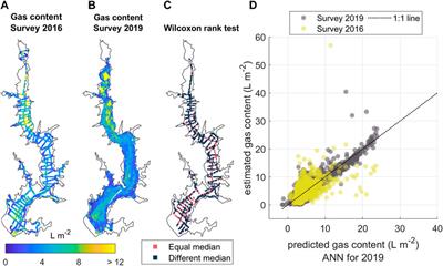 Acoustic Mapping of Gas Stored in Sediments of Shallow Aquatic Systems Linked to Methane Production and Ebullition Patterns